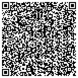 QR code with Nubian International Hand Dance Association Youth Division contacts