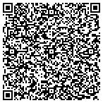 QR code with Image-Makers Image Consultants contacts