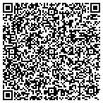 QR code with Texas Hard Money Lending contacts