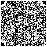 QR code with Apostle Perry Dangerfield Jr Ear Of The Anointed Eye Ministries contacts