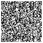 QR code with Boulder Center For Performance & Sports contacts