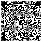 QR code with Center For Teaching And Learning contacts