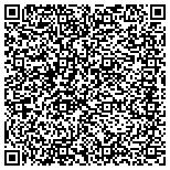 QR code with Boulder Psychological Services, LLC contacts