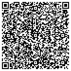 QR code with Imperial Beach Fire Department contacts