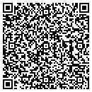QR code with Mike W Green contacts