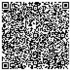 QR code with Inland Valley Mortgage & Realty contacts