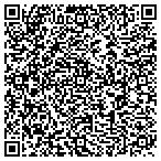 QR code with Innovative Financial Concepts Incorporated contacts