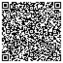 QR code with Million Dollar Mortgage Inc contacts