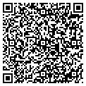 QR code with Sound Connection contacts