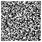 QR code with Sound Shield Custom Hearing Protection contacts
