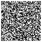 QR code with Kimodontics Orthodontics contacts