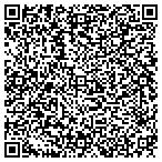QR code with Metropolitan Psychological Service contacts