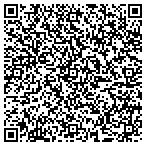 QR code with Central Territorial Of The Salvation Army contacts