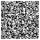 QR code with Mountain Funding Financial contacts