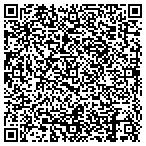 QR code with Institute Of Manufacturing Technology contacts