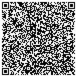 QR code with Minnieland Academy @ Heathcote contacts