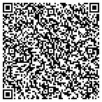 QR code with Peterson Air Force Base Outdoor Adventure contacts