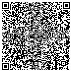 QR code with Systems Auto Sound & Accessories LLC contacts