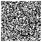 QR code with Peter S Balle, DDS contacts