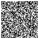 QR code with Metropolis Funding Inc contacts