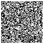 QR code with Institute For Local Self-Reliance Inc contacts