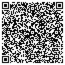 QR code with Milwaukee Private School Industry contacts