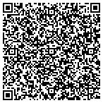 QR code with Twiggs County Emergency Management contacts