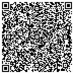 QR code with Strayer & Sokira LLC Mortgage Brokers contacts