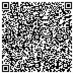 QR code with Metropolitan Area Agency-Aging contacts