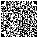 QR code with Milgrom Aaron contacts