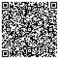 QR code with Garrity Paul J contacts