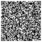 QR code with National Parenting Education Network contacts