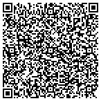 QR code with Phoenix Union High School District No 210 contacts