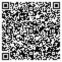 QR code with Sound Proof Studio contacts
