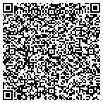 QR code with Southern California Clinical Trials Inc contacts