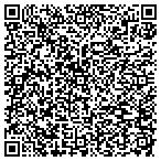 QR code with Sportpharm Pharmaceuticals Inc contacts
