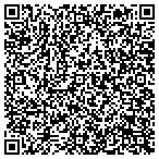 QR code with Newport Mesa Unified School District contacts