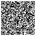 QR code with Metagenomix Inc contacts