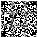 QR code with Sound Doctrine Ministries International Inc contacts