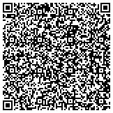 QR code with Maine Cernota & Rardin - Registered Patent Attorneys contacts