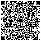 QR code with Sentinel Alarm And Sound Incorporated contacts