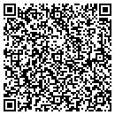 QR code with M Peggy Phd contacts
