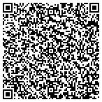 QR code with Southwest Minnesota Chapter American Red Cross contacts