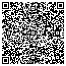 QR code with Millham Peter V contacts