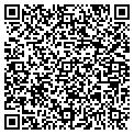 QR code with Gorin Joe contacts