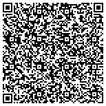 QR code with Interlakes Family Dental Center contacts