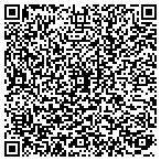 QR code with Volel Professional Pharmacist Association P A contacts