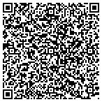QR code with Mukunda N  Dogiparthi DMD contacts
