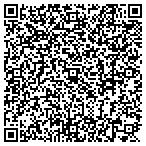 QR code with Upton & Hatfield, LLP contacts