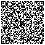 QR code with South Pointe Wholesale Inc contacts